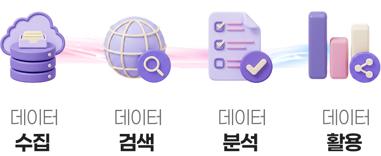 Big-데이터웨이브